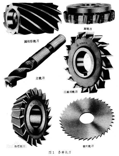 东莞**五金制品有限公司